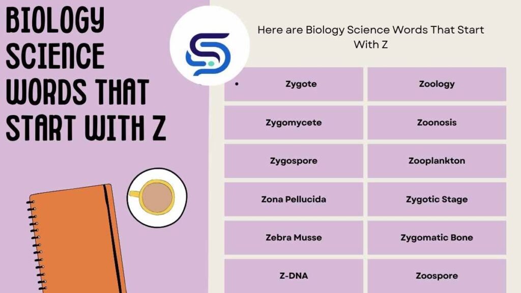 Biology Science Words That Start With Z