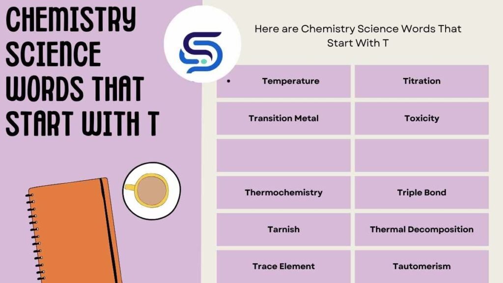 Chemistry Science Words That Start With T