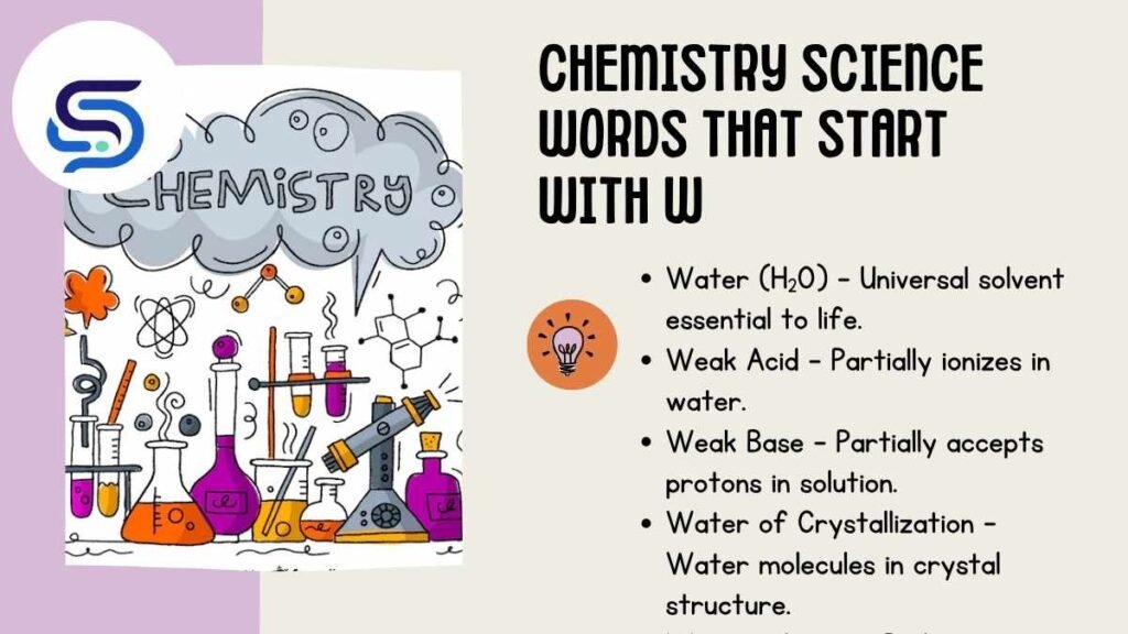 Chemistry Science Words That Start With W