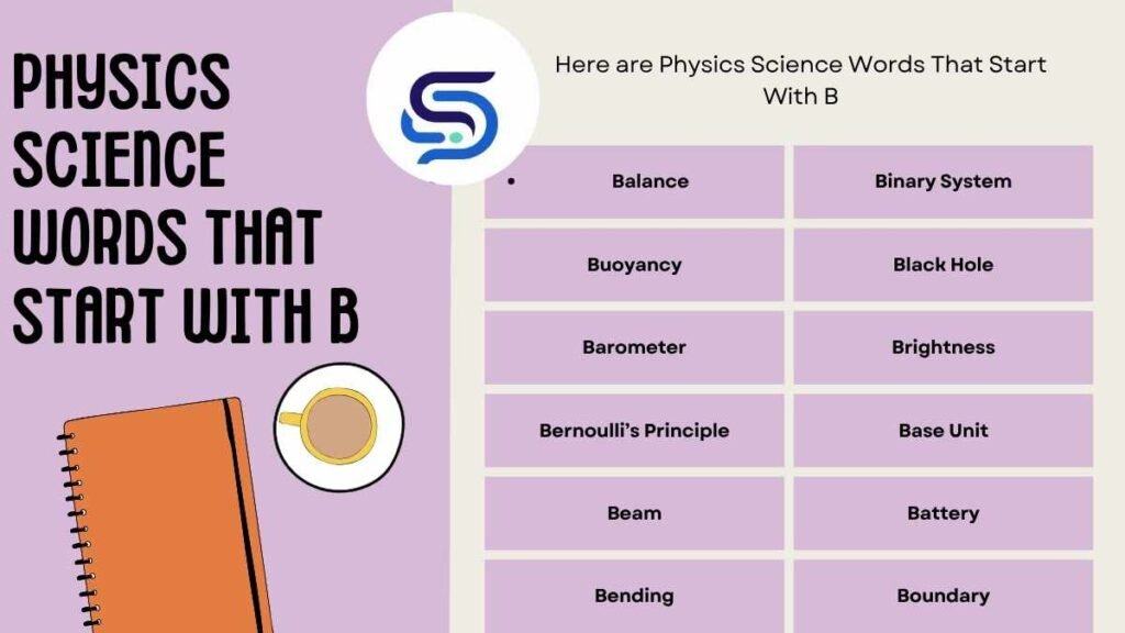 Physics Science Words That Start With B
