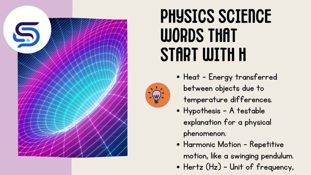 Physics Science Words That Start With H