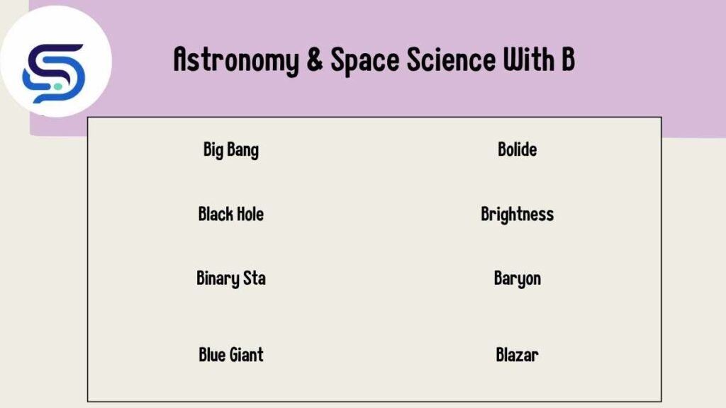 Astronomy & Space Science With B