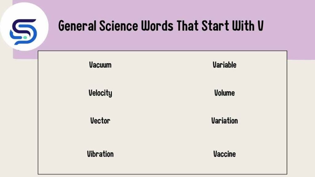 General Science Words That Start With V 