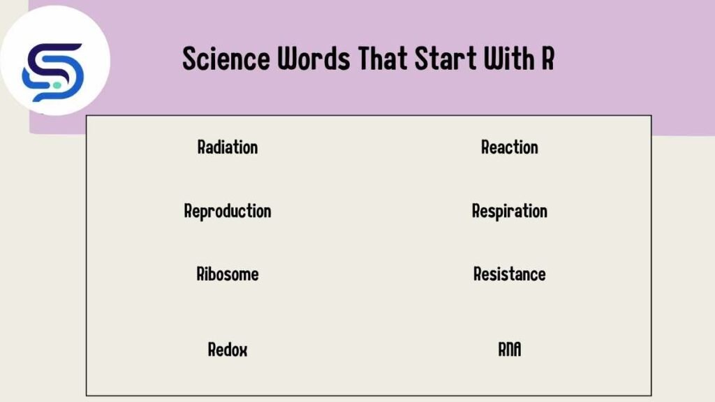 Science Words That Start With R