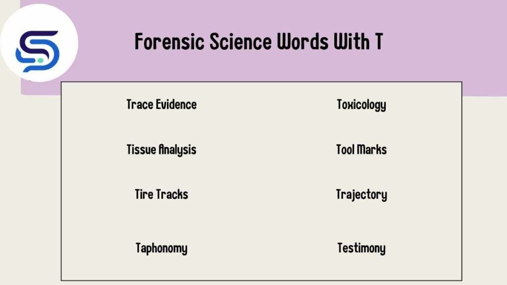 Forensic Science Words With T 