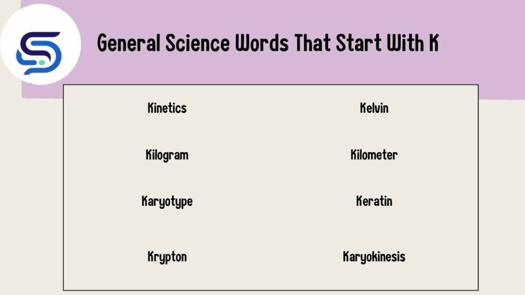 General Science Words That Start With K 