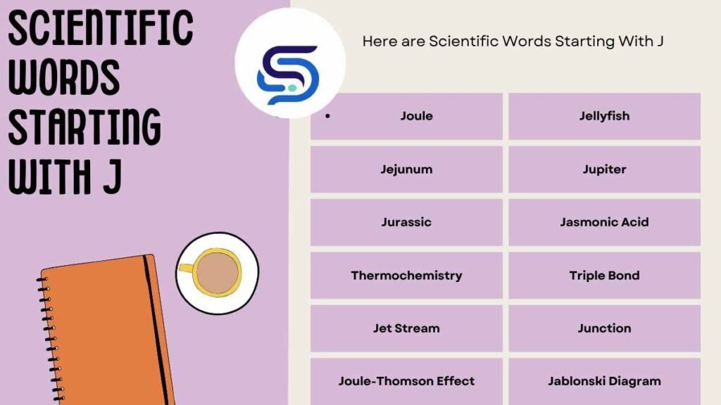 Scientific Words Starting With J