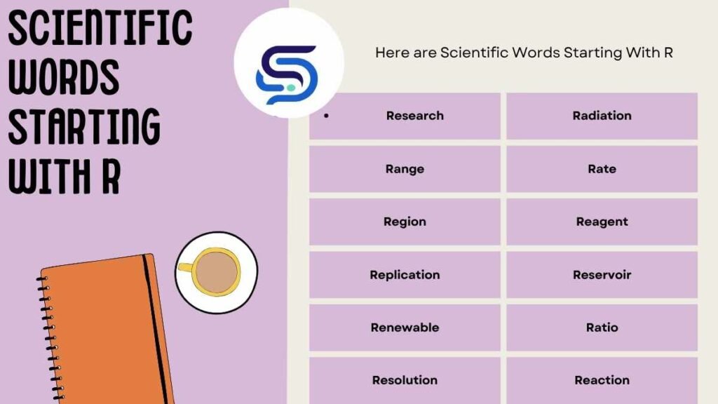Scientific Words Starting With R