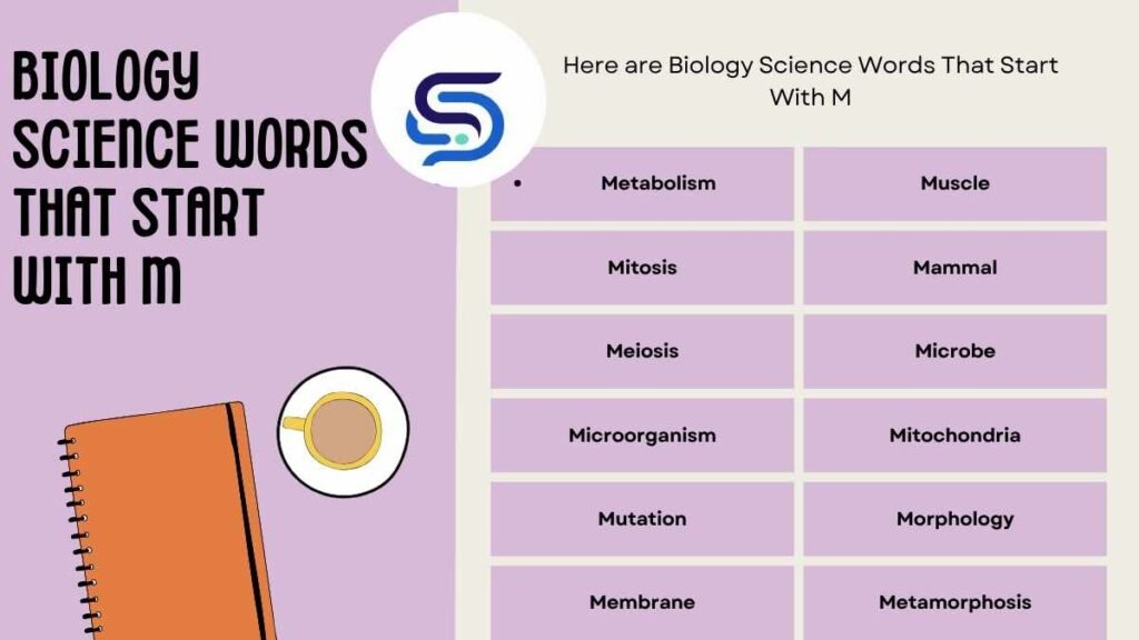 Biology Science Words That Start With M