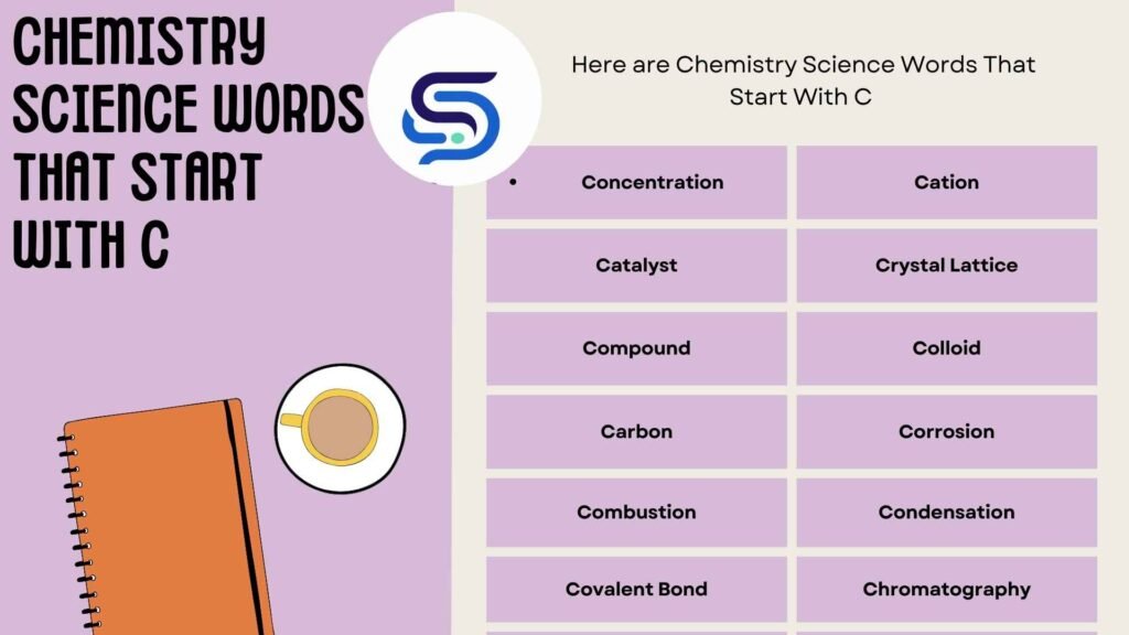 Chemistry Science Words That Start With C