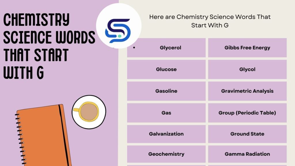 Chemistry Science Words That Start With G