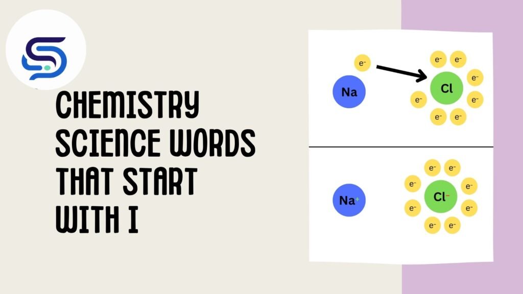Chemistry Science Words That Start With I