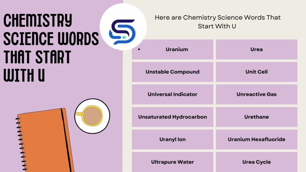 Chemistry Science Words That Start With U