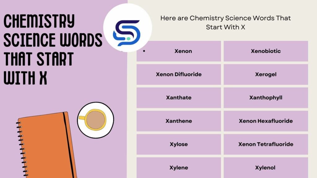 Chemistry Science Words That Start With X