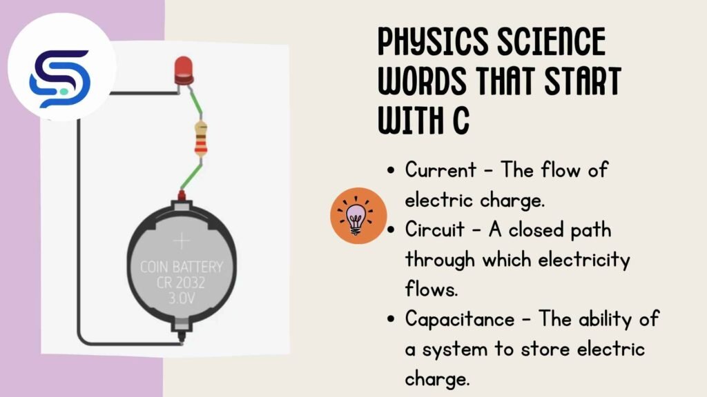 Physics Science Words That Start With C