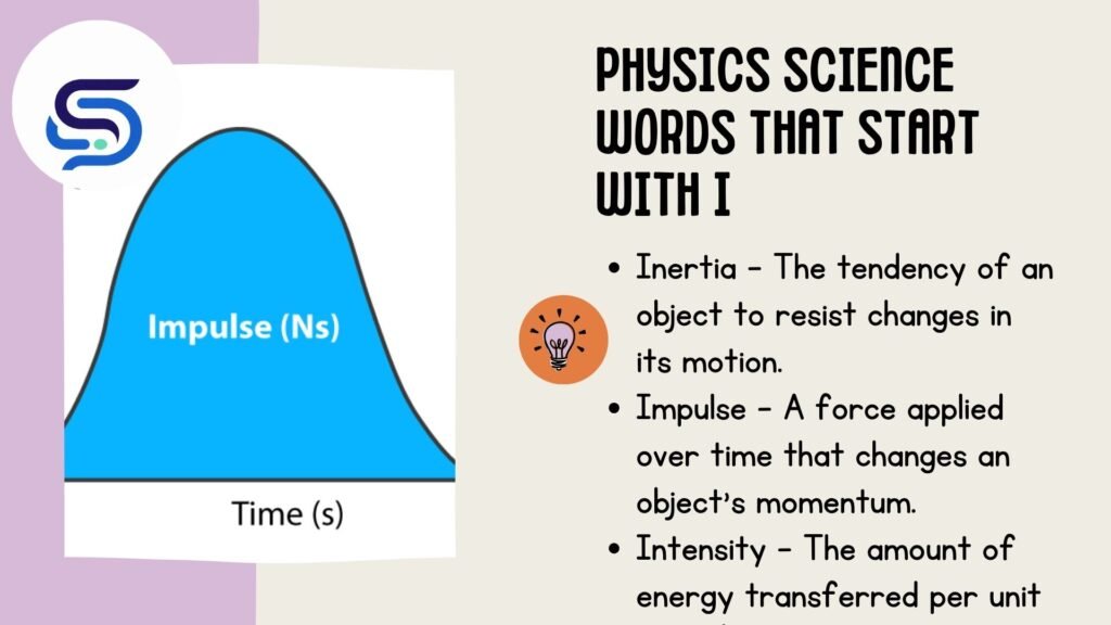 Physics Science Words That Start With I
