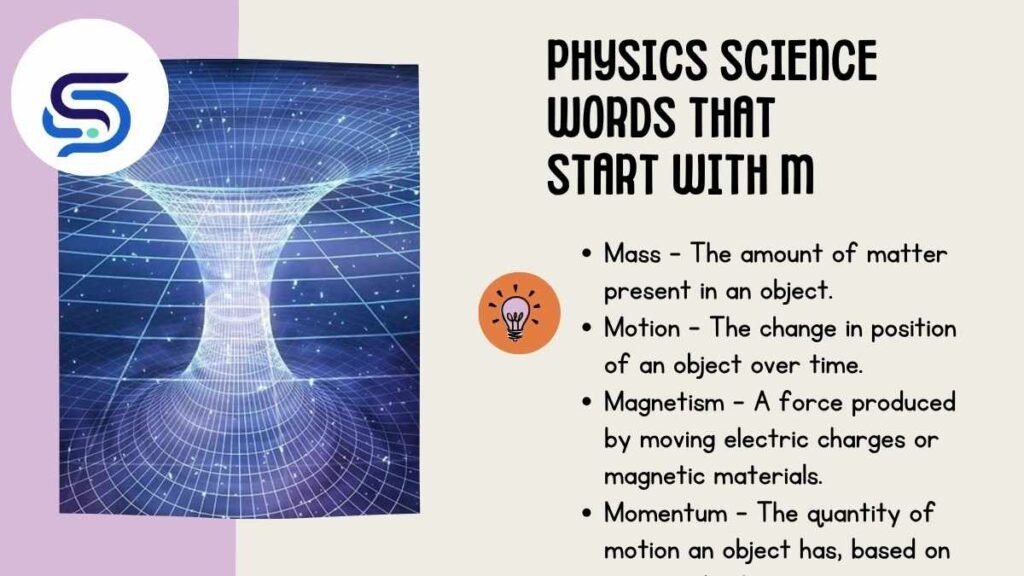 Physics Science Words That Start With M