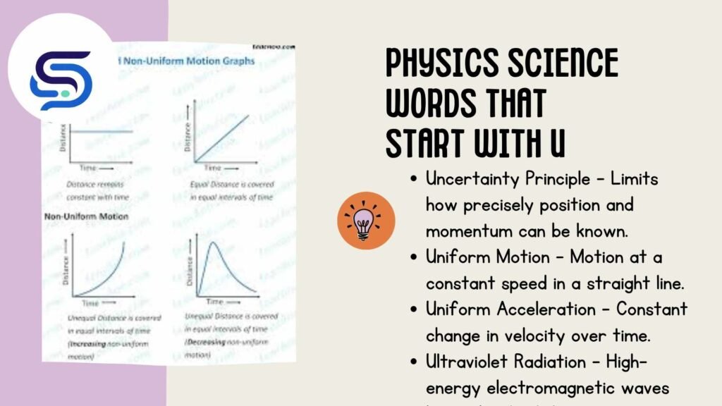 Physics Science Words That Start With U