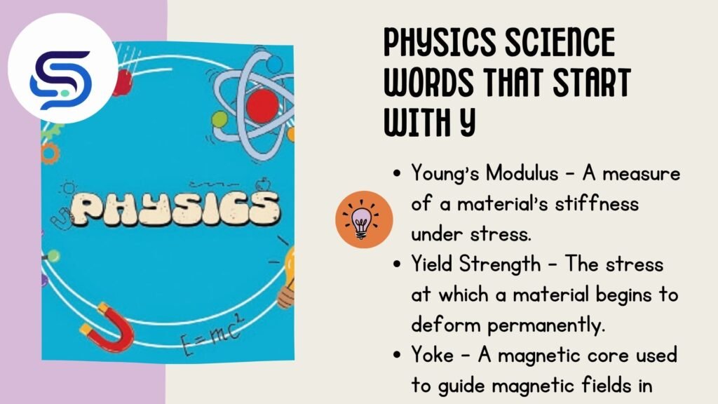 Physics Science Words That Start With Y