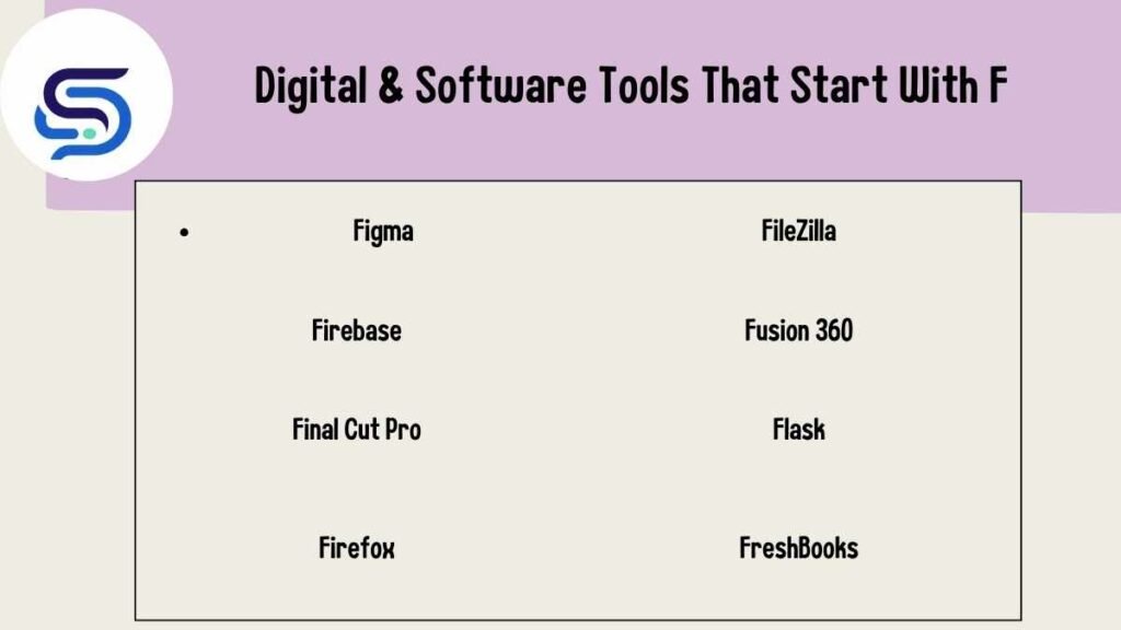 Digital & Software Tools That Start With F