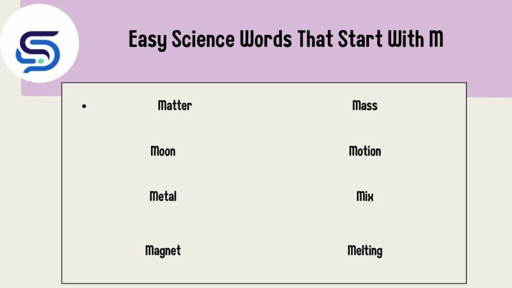 Easy Science Words That Start With M 