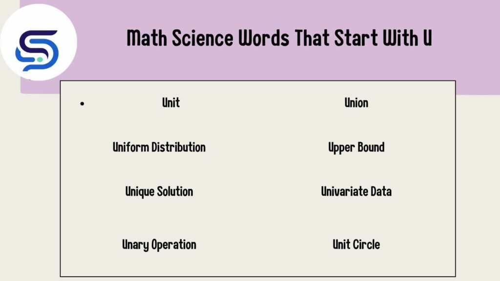Math Science Words That Start With U