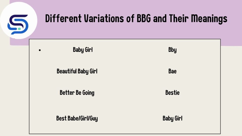 Different Variations of BBG and Their Meanings