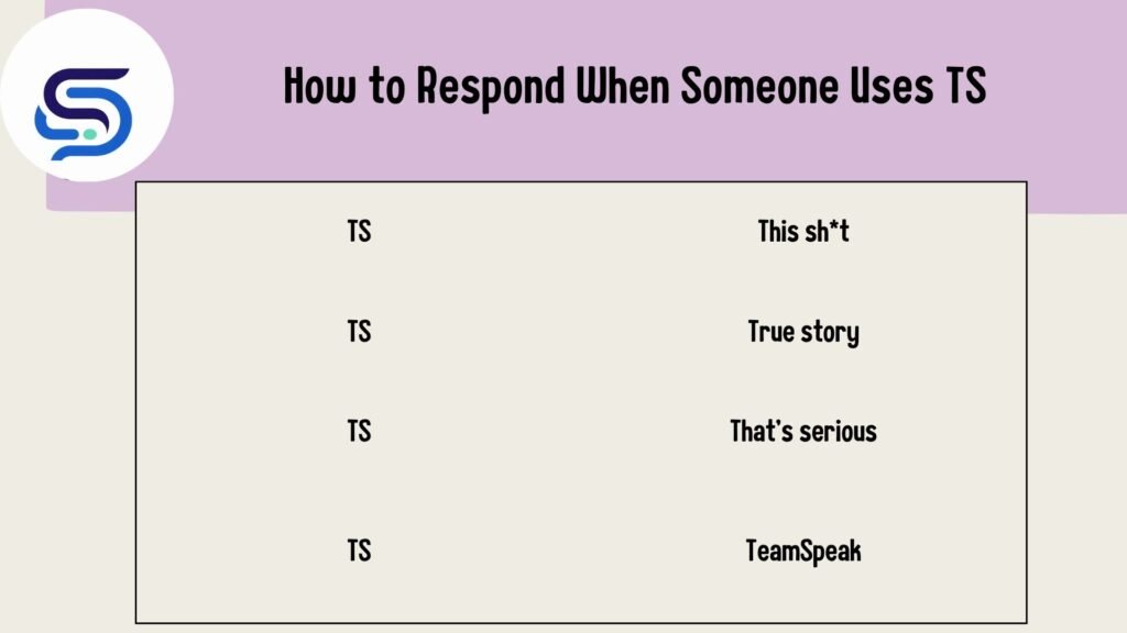 How to Respond When Someone Uses TS