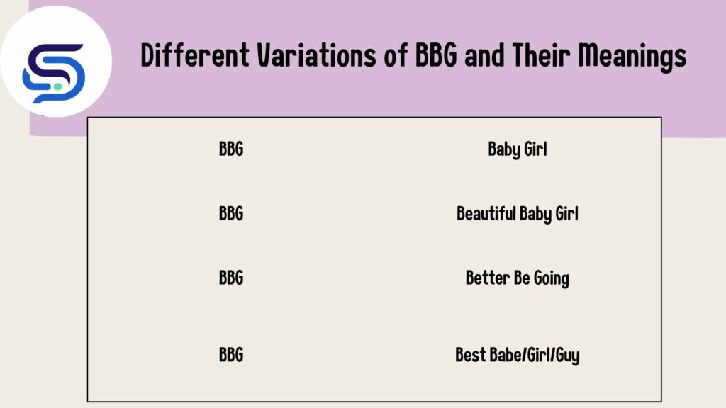 Different Variations of BBG and Their Meanings