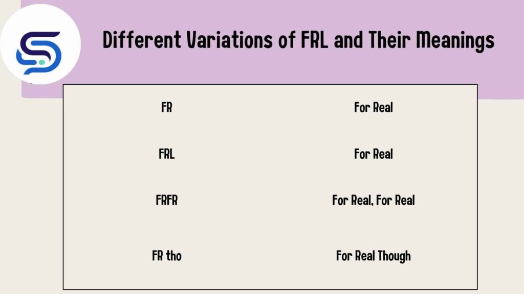 Different Variations of FRL and Their Meanings