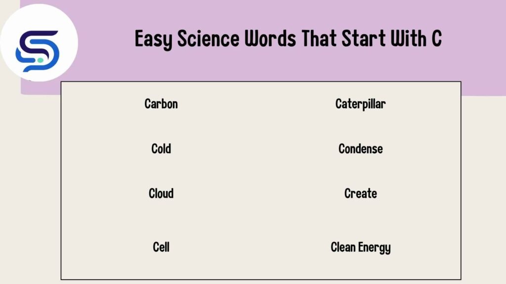 Easy Science Words That Start With C
