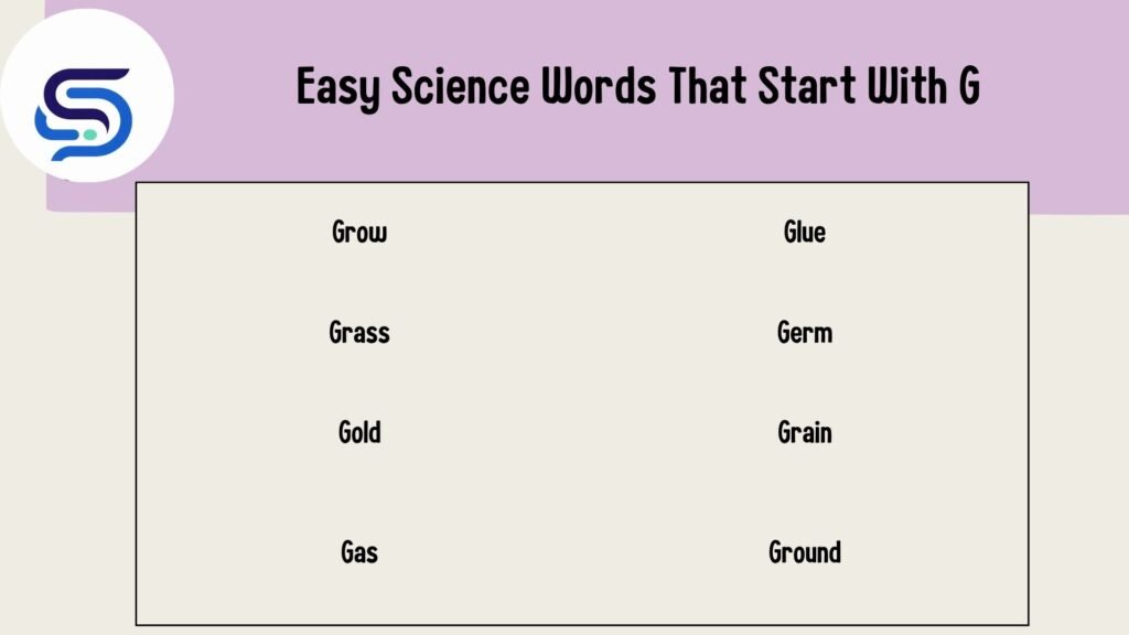 Easy Science Words That Start With G