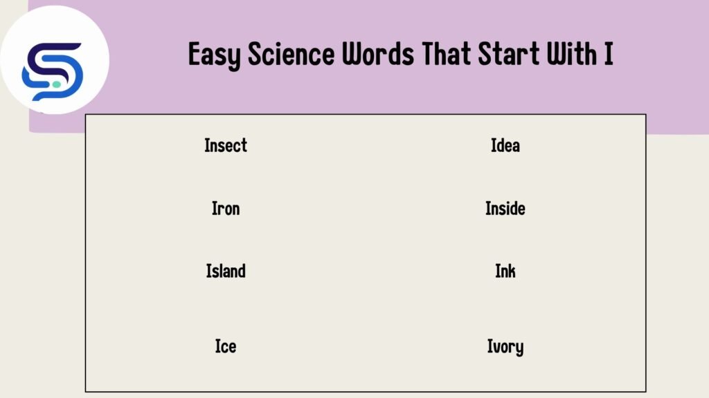 Easy Science Words That Start With I