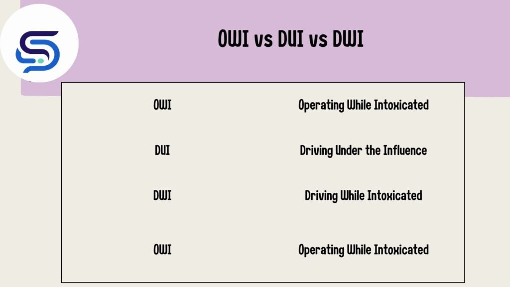 OWI vs DUI vs DWI