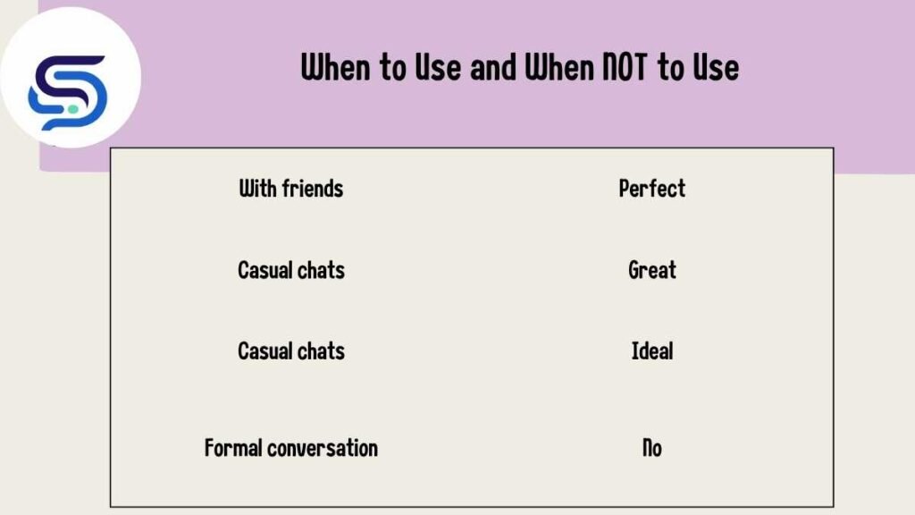 When to Use and When NOT to Use