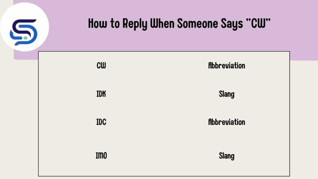 Comparison Table