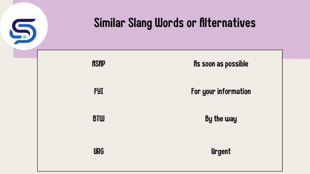 Similar Slang Words or Alternatives