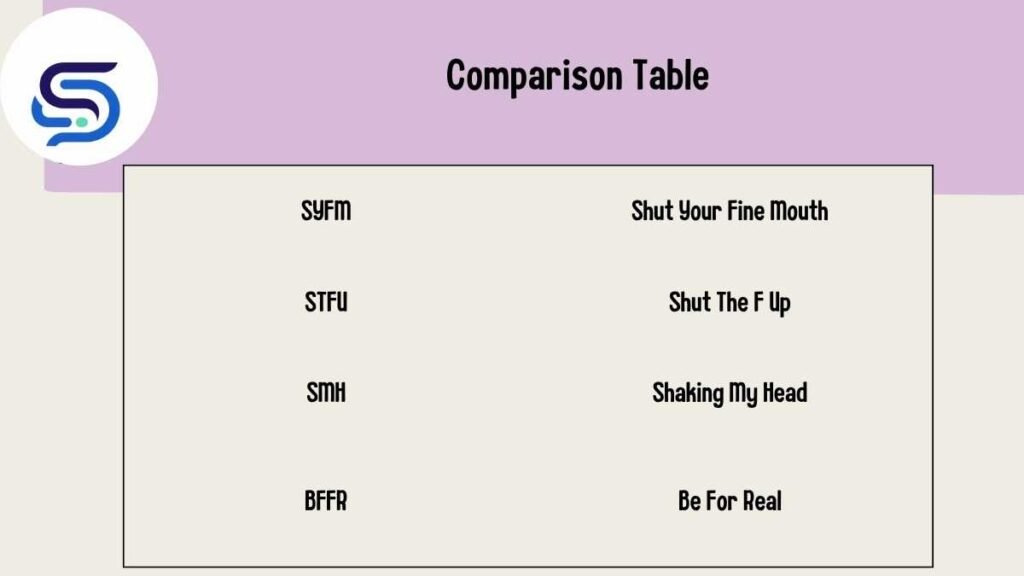 Comparison Table