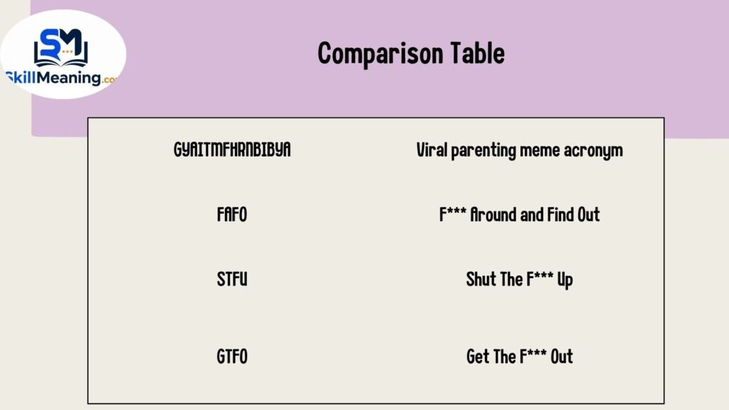 Comparison Table