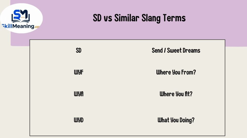 SD vs Similar Slang Terms