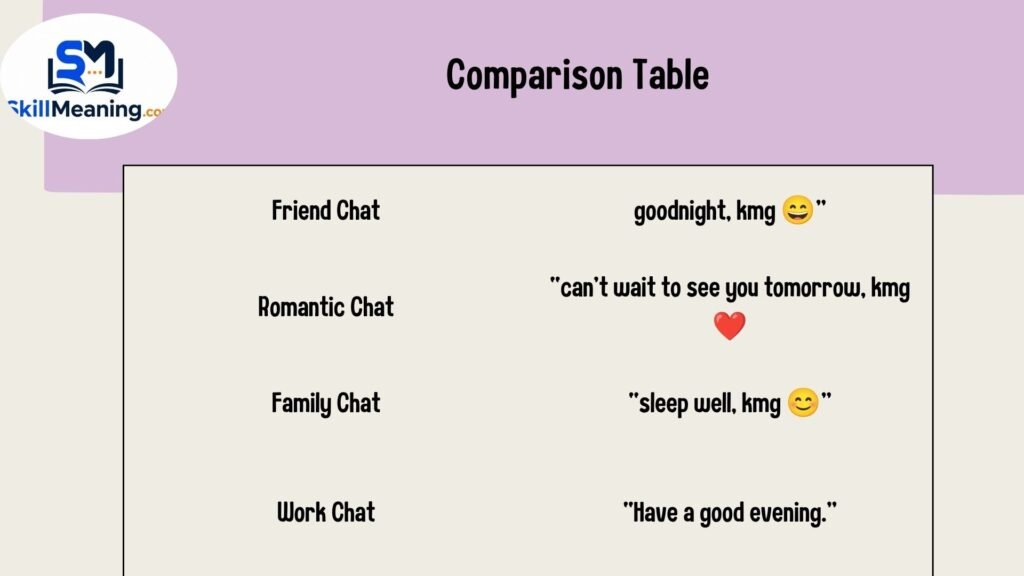 Comparison Table