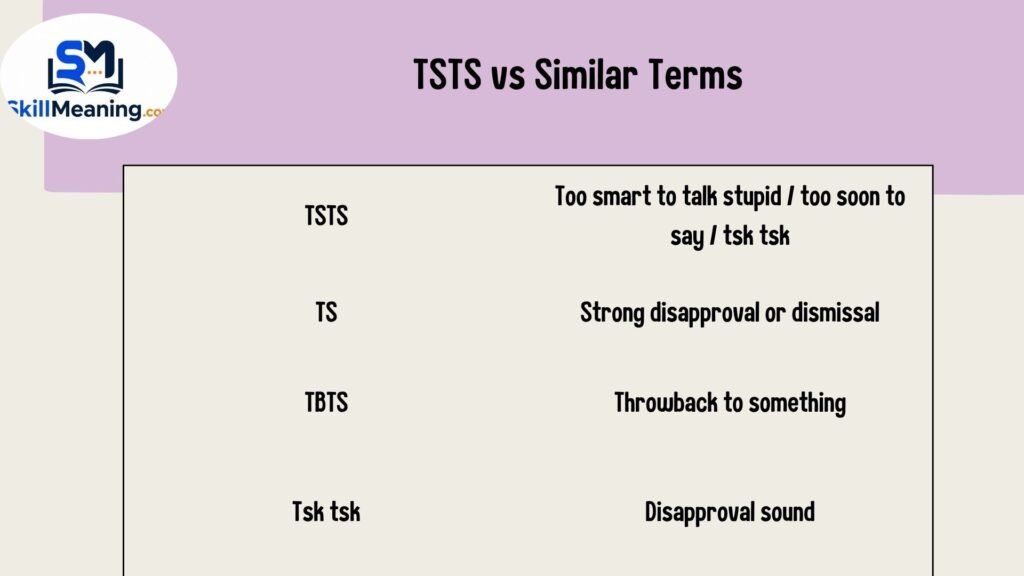 TSTS vs Similar Terms