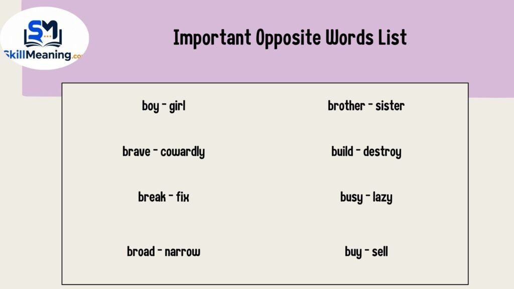 Important Opposite Words List